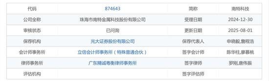 金猪配资 南特科技董秘履历存疑涉及三家公司查无实据，光大证券及内核尽调或形同虚设