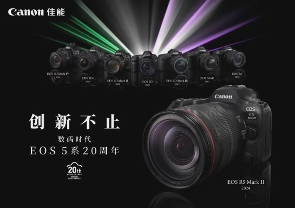 创赢盘交易 佳能5系的一赢再赢故事