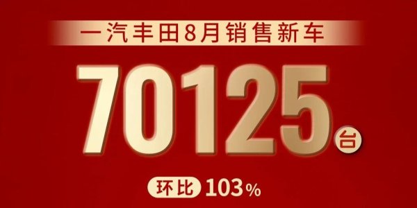 永信证券 一汽丰田8月销售新车70125辆，环比增长103%